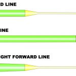 fly line types