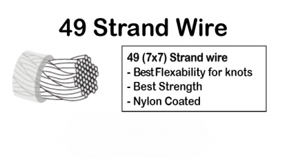 49 strand wire